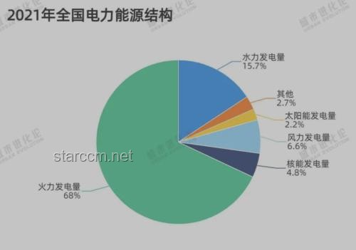 南方焖蒸型高温下的生活与产业影响洞察
